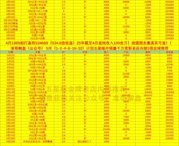 法甲：兰斯 VS 梅斯赛事前瞻